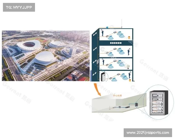 体育场馆数字化成熟度模型发布，指导阶段性投资
